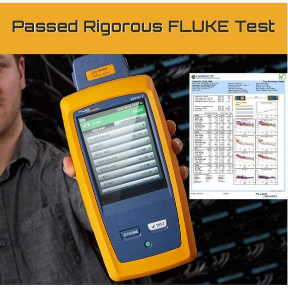 Cat8 Ethernet Cable Connector [GHMT & DSX8000 Certified] RJ45 Metal Tool Free... - Picture 4 of 7